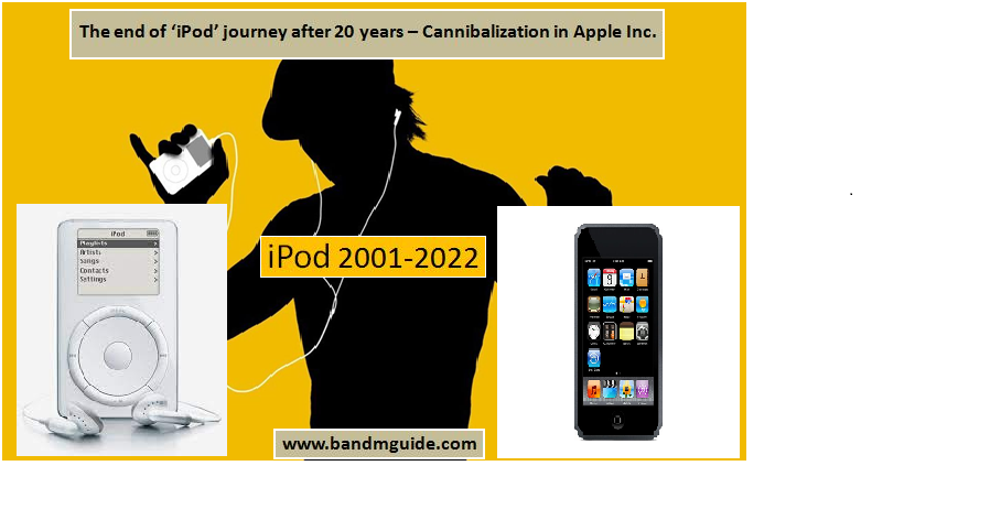 download the last version for ipod A Long Journey to an Uncertain End